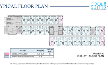 Cool Residences, condominium in Tagaytay City