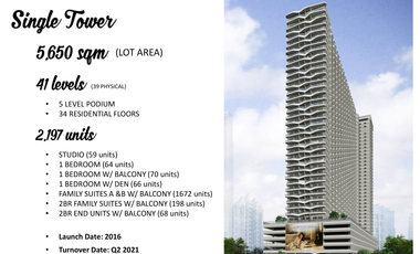 Coast Residences, Condominium in Pasay City, Metro Manila, Philippines