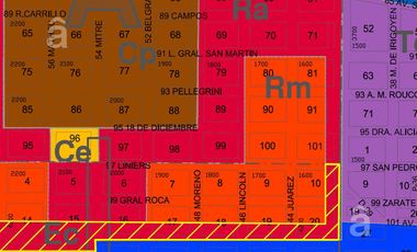 Terreno en Venta en San Martin - Zona Ra - 300 m2