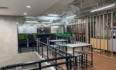 Income Generating Commercial Ground Floor Office Space for Sale Ortigas Center