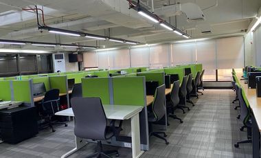 Income Generating Commercial Ground Floor Office Space for Sale Ortigas Center