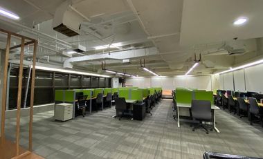 Income Generating Commercial Ground Floor Office Space for Sale Ortigas Center