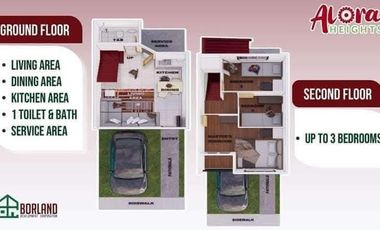 Alora Heights Subdivision 1 Hour Drive from Monumento