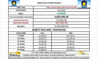 Urban Deca Homes Manila Ready for Occupancy units.