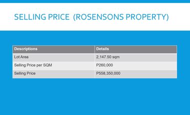 Malate Manila Commercial Lot Good deal For Sale near Taft Avenue Pasay MOA