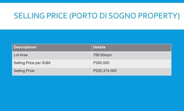 Malate Manila Commercial Lot Good deal For Sale near Taft Avenue Pasay MOA