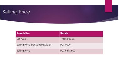 Malate Ermita Manila Commercial Prime Lot For Sale Good deal near Roxas Blvd