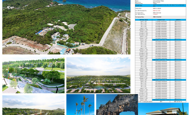 PROPERTY # 11323 - RESIDENTIAL LOT FOR SALE IN BORACAY NEW COAST RESORT VILLAGE