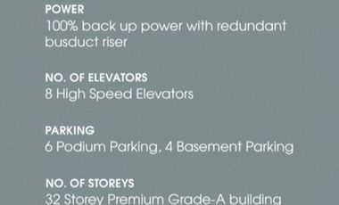 238 sqm Fitted Office Space in One World Place, BGC, Taguig City