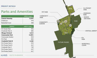 First Pre-Selling Lot in Lipa ; be first mover in Ayala Lipa Batangas! đŸ™ï¸