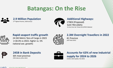 First Pre-Selling Lot in Lipa ; be first mover in Ayala Lipa Batangas! đŸ™ï¸