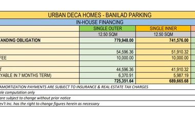CODE # 152 - Urban Deca Homes Banilad, most Affordable Condominium in Cebu