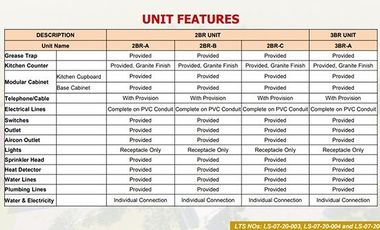 CODE # 152 - Urban Deca Homes Banilad, most Affordable Condominium in Cebu
