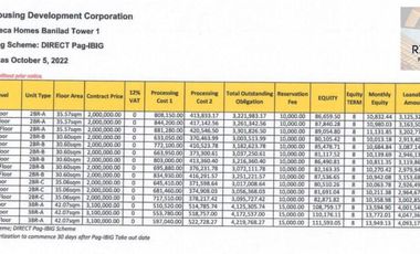 CODE # 152 - Urban Deca Homes Banilad, most Affordable Condominium in Cebu