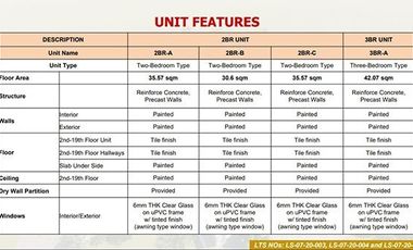 CODE # 152 - Urban Deca Homes Banilad, most Affordable Condominium in Cebu