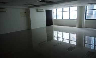 Tycoon Center 60sqm Office Space for Lease Ortigas CBD Pasig City BPO