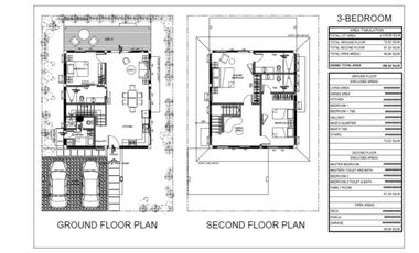 3 Bedrooms Beach Villas House for sale in Danao City Cebu