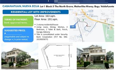 House for sale in Nueva Ecija, Cabanatuan