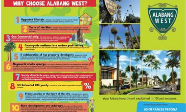 Alabang West Prime Lot For Sale. Along Daang Hari. 414sqm