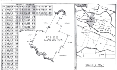 Residential Plot for sale in Negros Occidental, Silay City