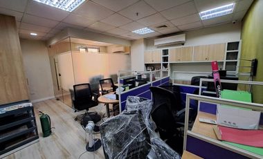 Office Building for sale 6-storey office building Mandaluyong