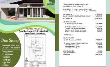 New House and lot for sale in Ilumina Estate  Subd. Davao City