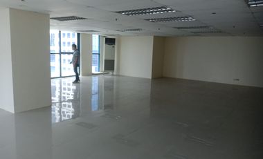 143sqm Tycoon Centre Office Space in Ortigas Center For Lease/Rent
