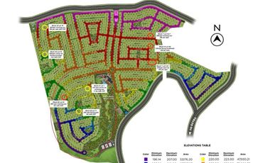 Montala Resale Elevated Lots in Alviera Porac Pampanga! Flood Free