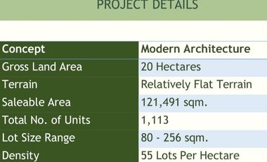 150 sq.m. Residential Lot in Eton City, Santa Rosa, Laguna