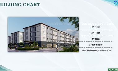 SMDC Calm Residences in Sta. Rosa, Laguna Near Enchanted Kingdom and SLEX Exit