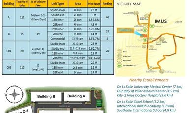STUDIO UNIT/ 1 BEDROOM/ 2 BEDROOMS IN TERRACES TRADIZO IMUS CAVITE