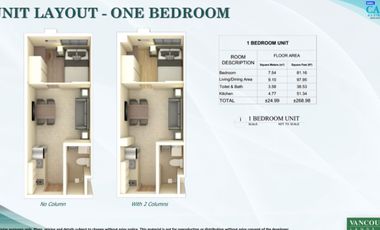 Calm Residences Pre Selling Condo Near Enchanted Kingdom
