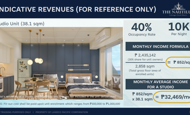 Preselling! Nautilus Beachfront Condo Calatagan Batangas (Studio)