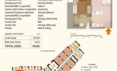 PROPERTY # 11305 -Selling my Mandani Bay 1br Seaview! 8.5M only! From 17M