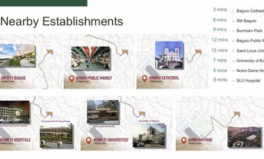 Easy Access Condo Unit In Baguio City for Sale