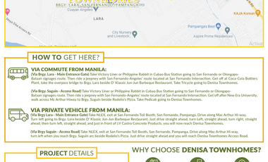 2 Storey Townhouse in Denisa at San Fernando, Pampanga