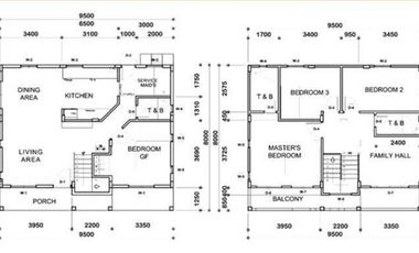 RUSH SALE TWO STOREY HOUSE WITH VERY RARE EXTRA LOT IN PAMPANGA EXCELLENT LOC