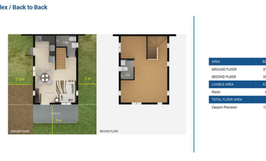 Duplex Back to Back House and Lot for Sale in Capas, Tarlac at Ajoya Capas