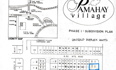 Pamahay Village Rodriguez Rizal 105 sqm Residential Lot for P735,000 only