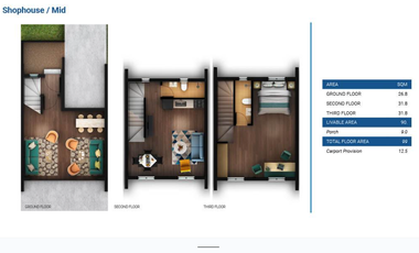 Ready For You: Shophouse for Sale in Capas, Tarlac at Ajoya Capas