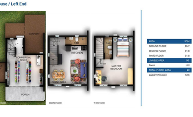 Ready For You: Shophouse for Sale in Capas, Tarlac at Ajoya Capas