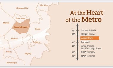 Pre-selling 1BR at Barangka Ilaya Mandaluyong Amber Park 5 mins away BONI MRT