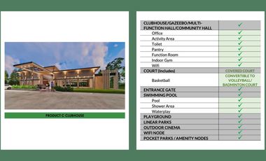 Fully Finished 3br/3tb w/ carport at Phirst Nasugbu Batangas