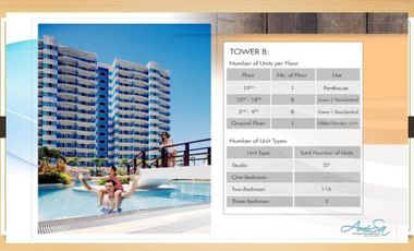 CODE # 250A - For Sale Condo In Amisa Residence Lapu-Lapu City