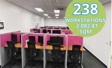 Fully Furnished Office for Rent Robinsons Cybergate 3 Mandaluyong