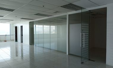 Best Buy!!! 30% DP 70% Installment 0% Interest Office in Ortigas Center, Pasig