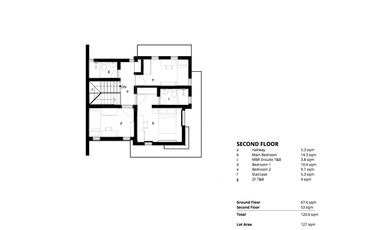 LA MIRADA ROYALE HOUSE PLARIDEL BULACAN HOUSE AND LOT FOR SALE