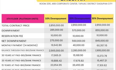 DAGUPAN CONDO DORMITORY UNIT 