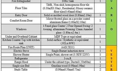 DAGUPAN CONDO DORMITORY UNIT 