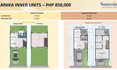 Sunny Vale 2 Affordable Townhouse of SMDC located at Sta Ignacia Tarlac
